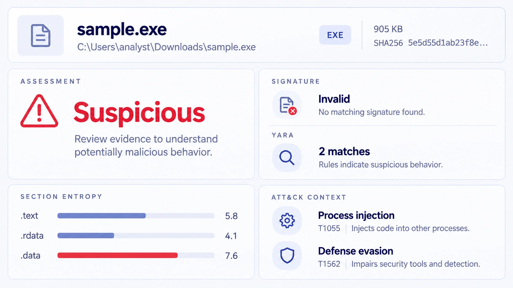Illustrative PE Analyzer: suspicious executable assessment, signing information, YARA matches, section entropy and ATT&CK context.