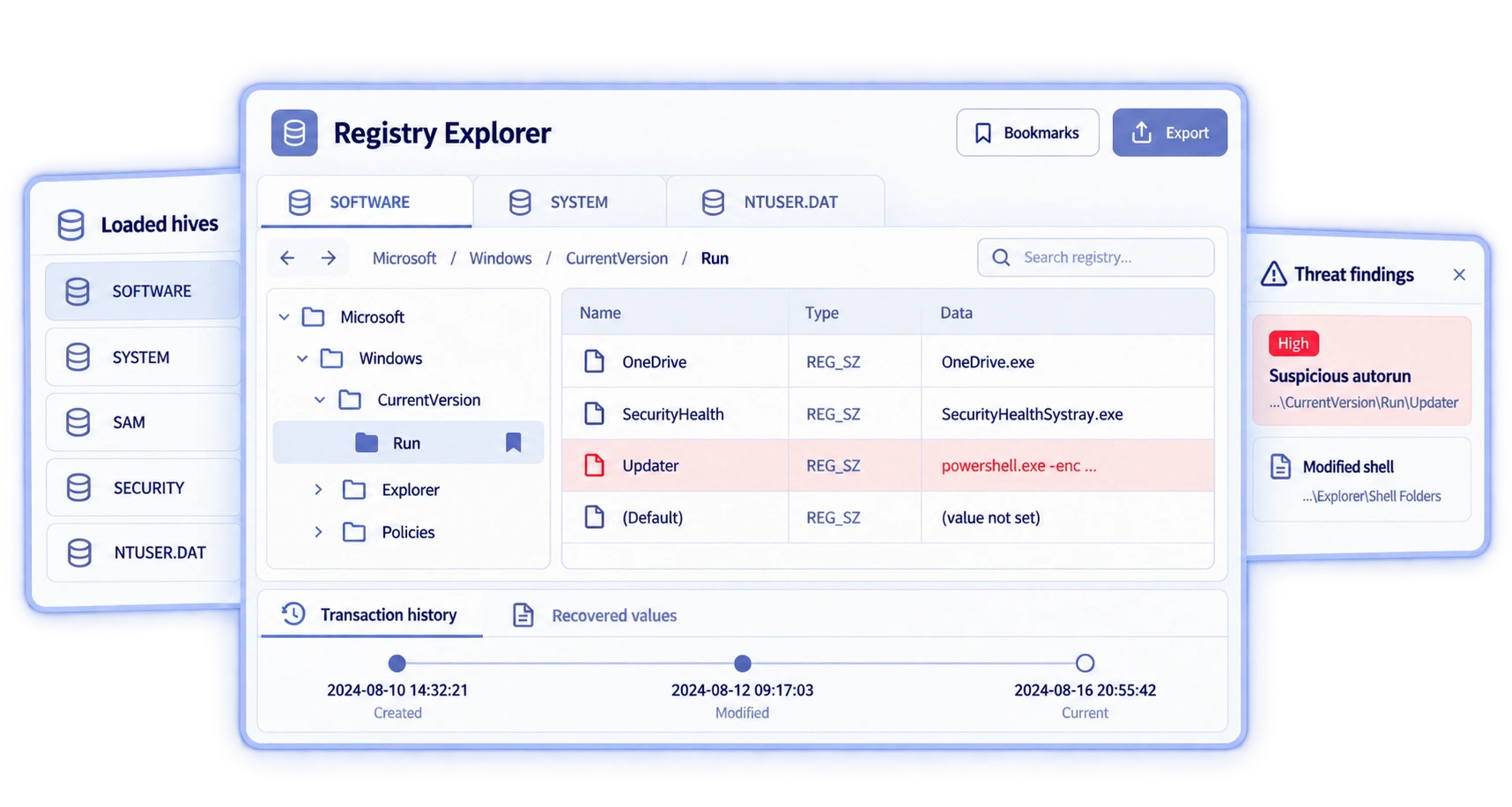 Illustrative Registry Explorer with multiple loaded hives, a registry tree and value table, transaction history, bookmarks and threat findings.