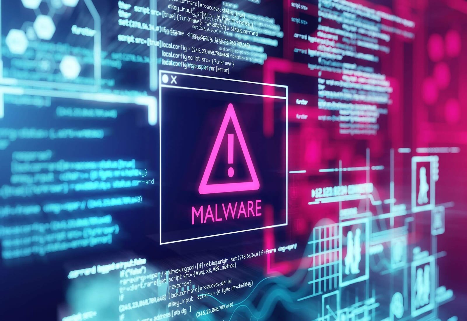 What is a Fileless Malware?