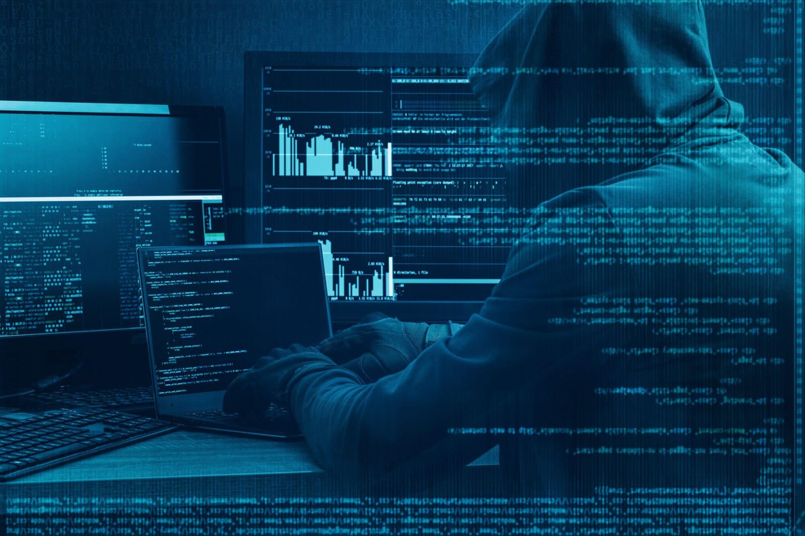Top 3 Ransomware Gangs in 2022
