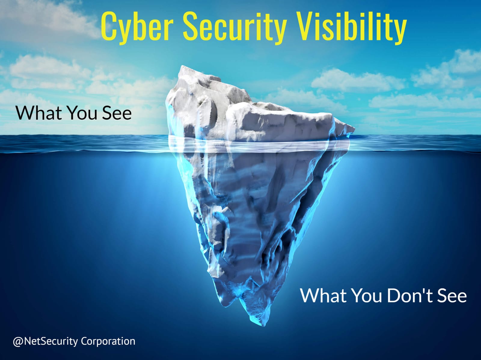 How to Improve Cyber Security Visibility to Detect Advanced Threats?