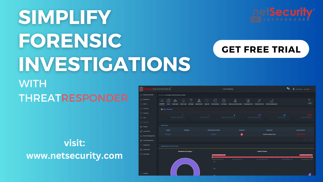 Resolving Cybersecurity Incidents and Simplifying Complex Forensic Investigations with NetSecurity’s ThreatResponder