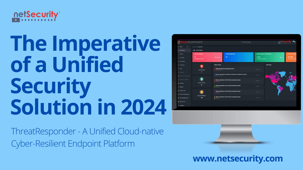 NetSecurity ThreatRepsonder - A Unified Security Solution