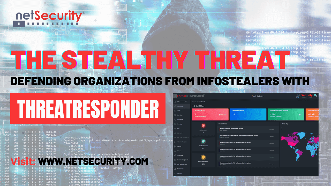 The Stealthy Threat: Defending Organizations from Infostealers with ThreatResponder