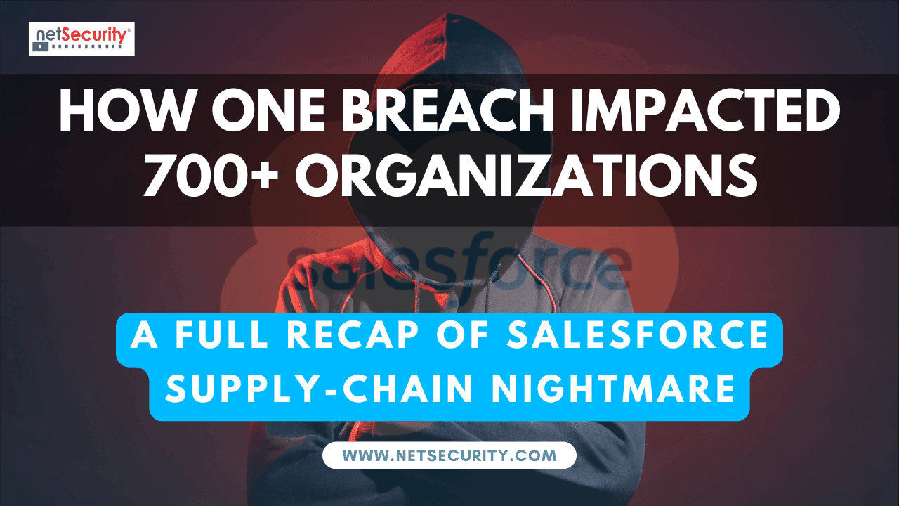 Salesforce data breach impact